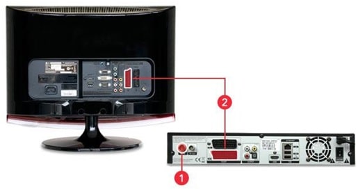HD tv or tv hook up and setup