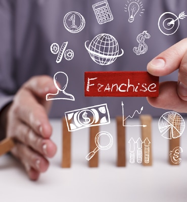 Research for Choosing Franchise Opportunities