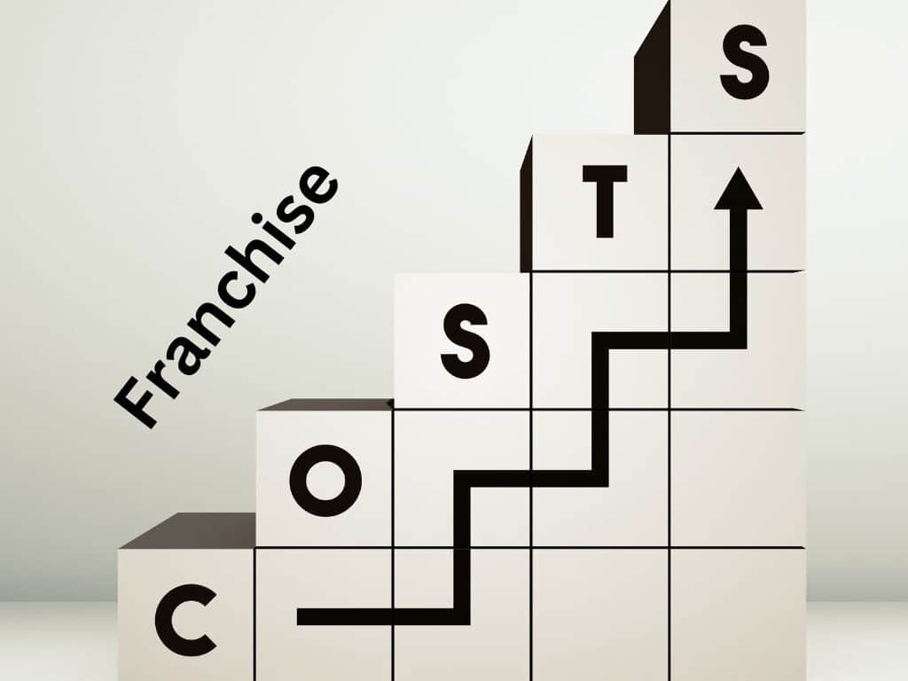 Costs Related to Franchising