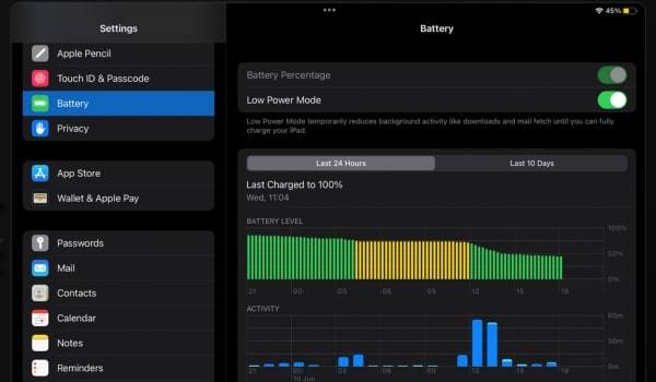 iPad low power mode